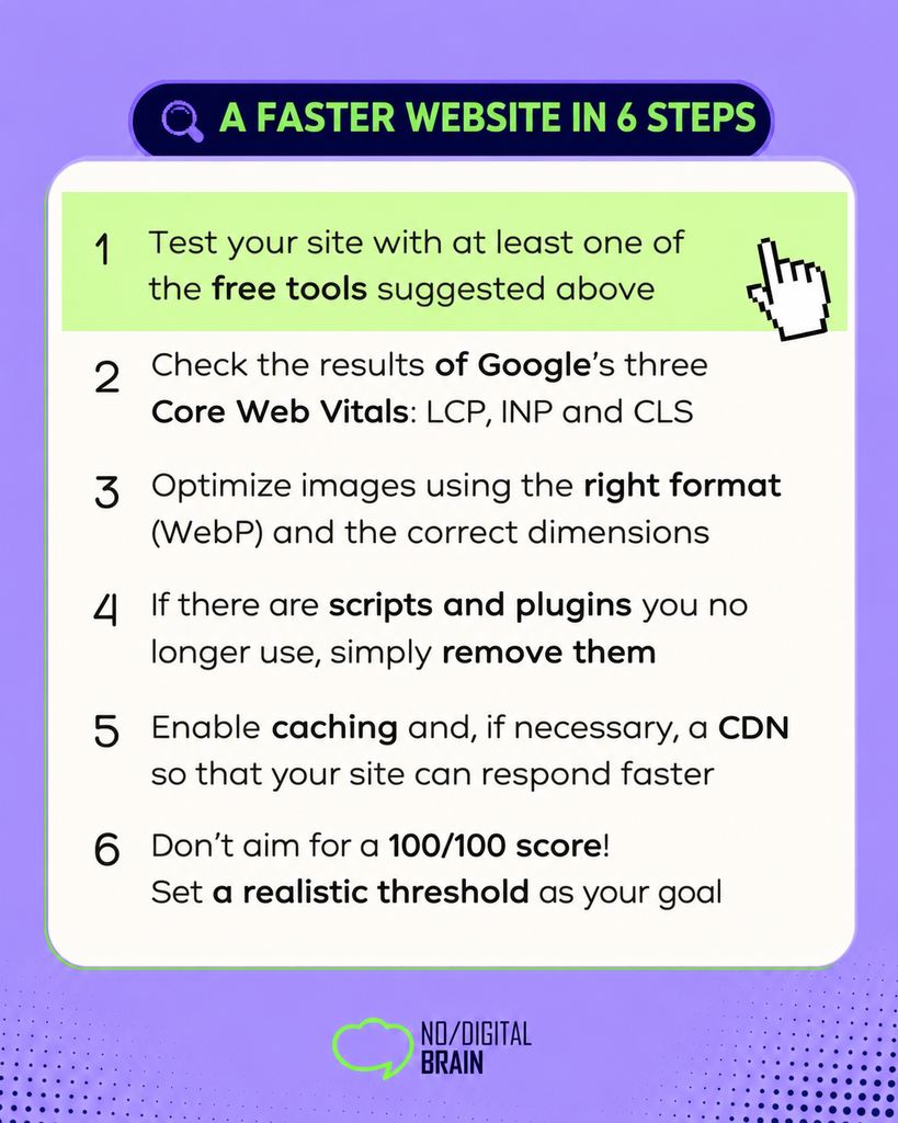 Infographic providing 6 useful tips on how to improve a website's performance