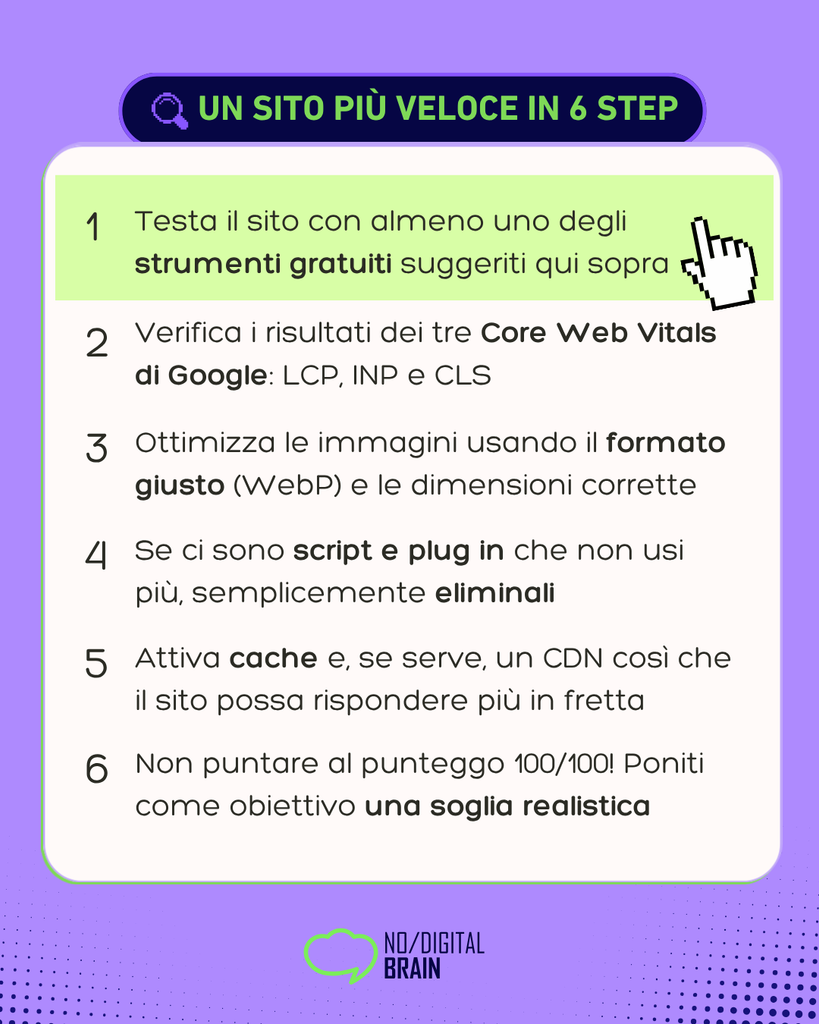 Infografica che fornisce 6 suggerimenti utili su come migliorare le prestazioni di un sito web